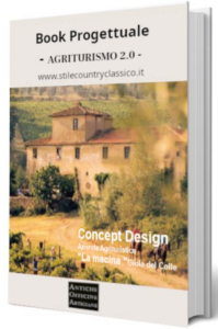 CUsersxDesktopCATTURE2025-04-09 19_31_25-Modifica pagina “Come progettare e realizzare un agriturismo nel 2025”